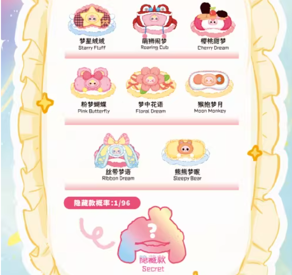 Boneka Masker Mata Bayi Tiga M - Baby Products 2 Years ulasan dan harga